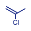 2-chloropropene